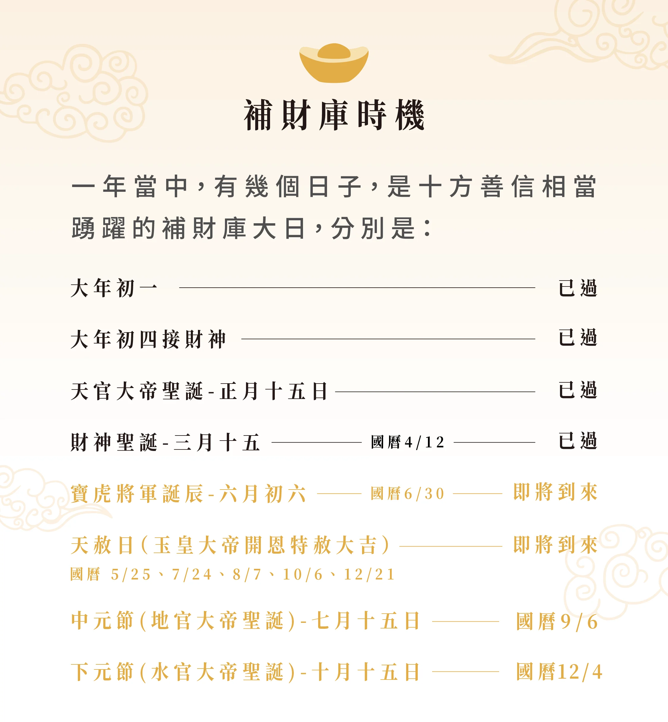 補財庫