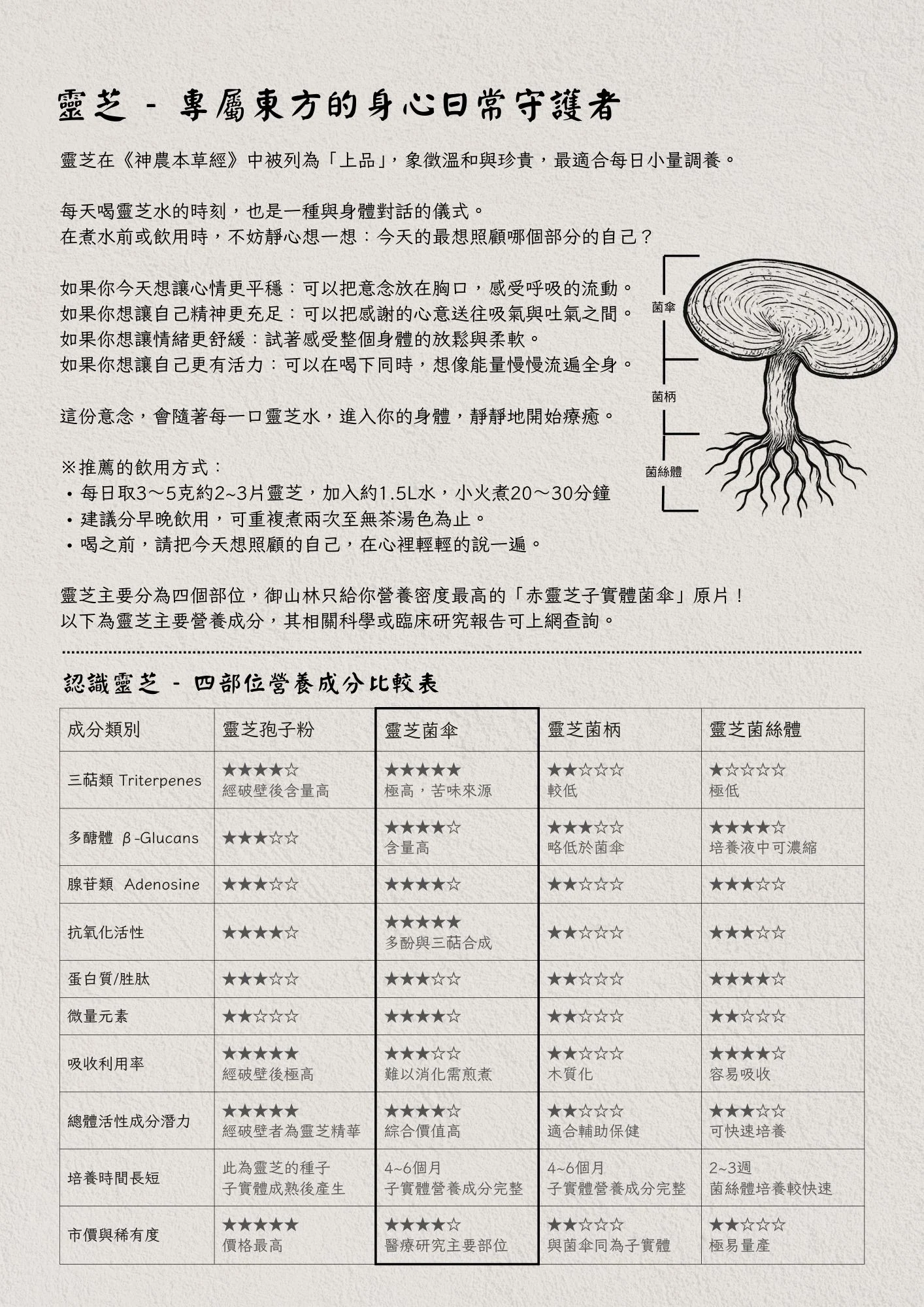 可對折版本