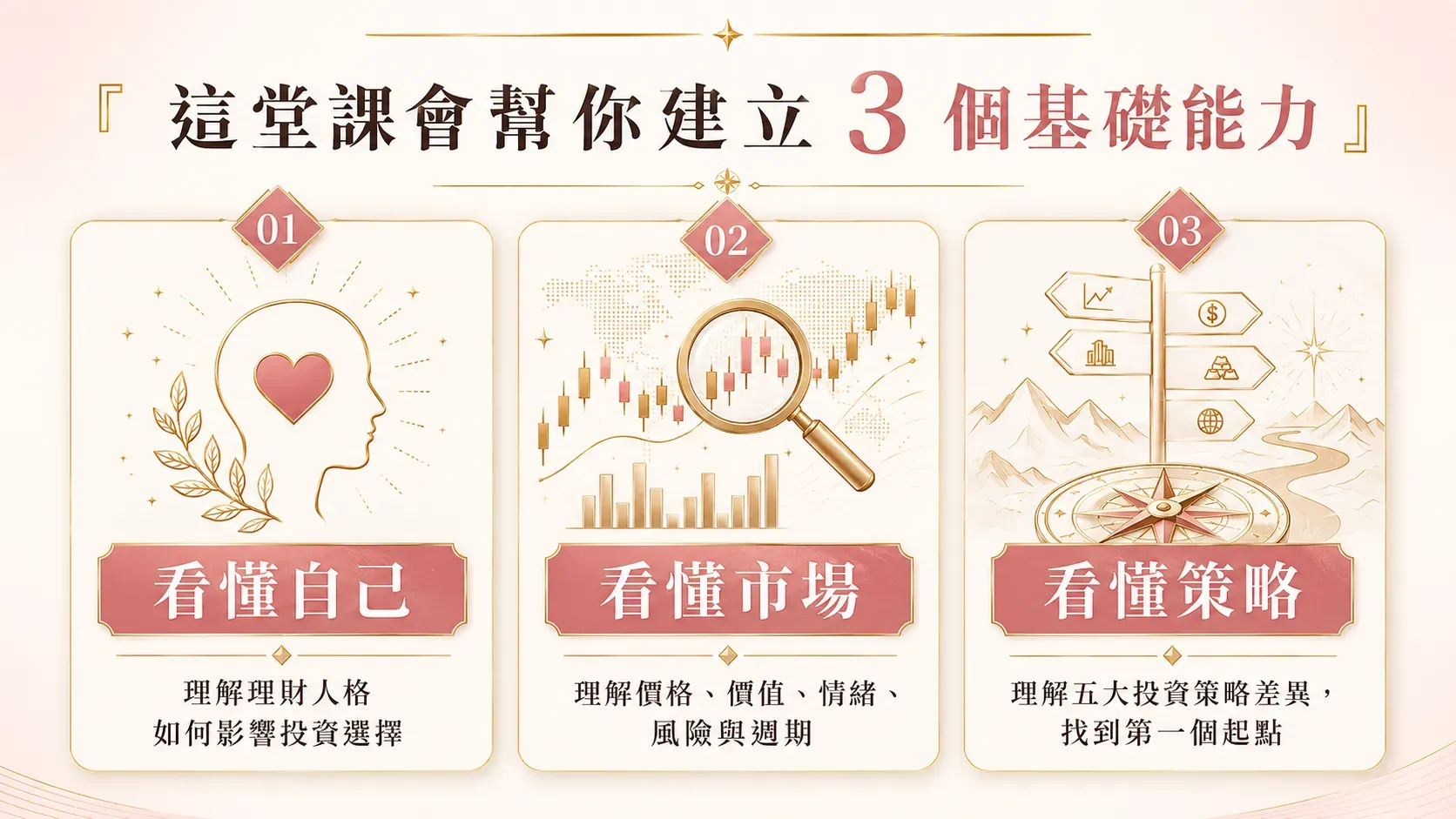 Invest Beginner2 03