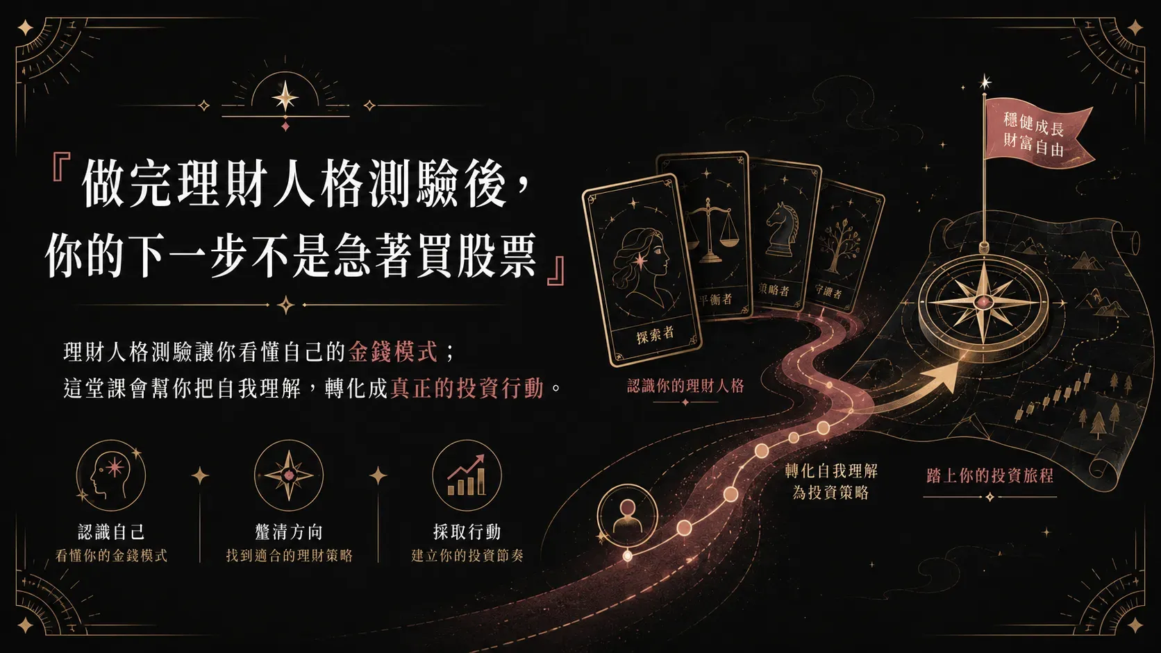 Invest Beginner 01