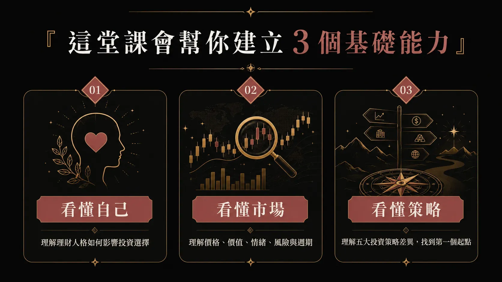 Invest Beginner 04